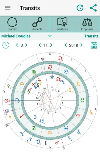 Horoscopes Astrology AstroWorx应用截图