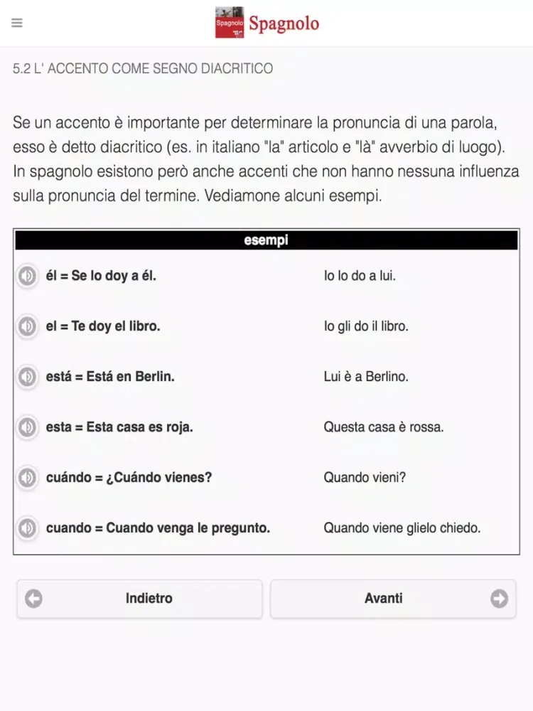 Tangkapan layar Spagnolo iPad 
