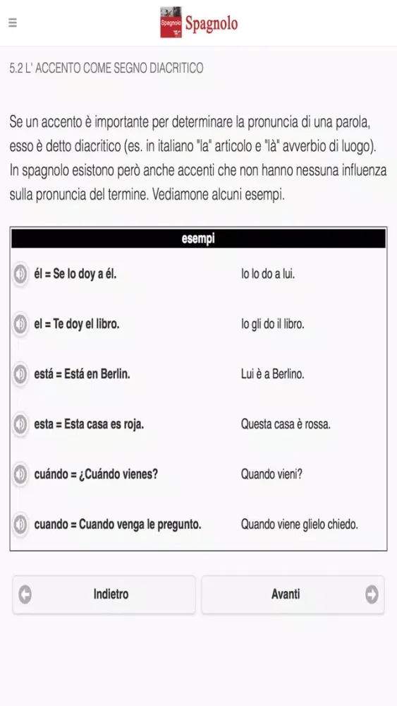 Tangkapan layar Spagnolo