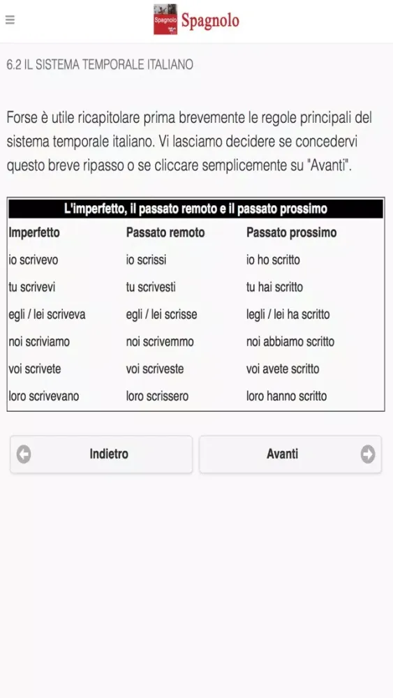 Tangkapan layar Spagnolo