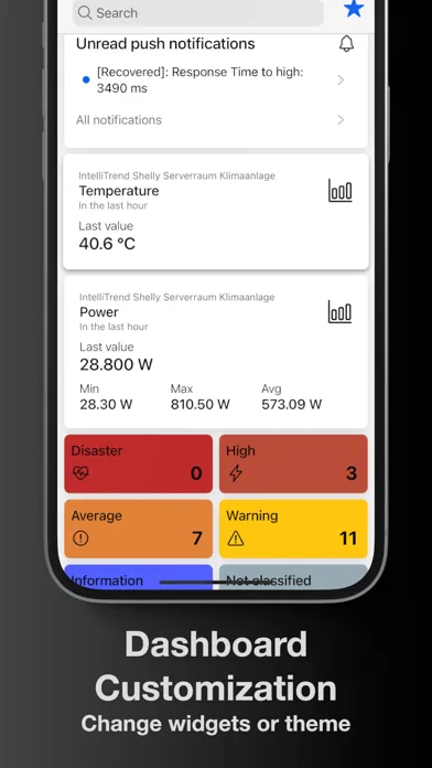 IntelliTrend Mobile for Zabbix स्क्रीनशॉट