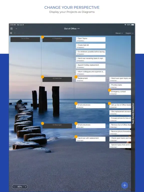 Organize:Pro Cloud Tasks iPad  स्क्रीनशॉट