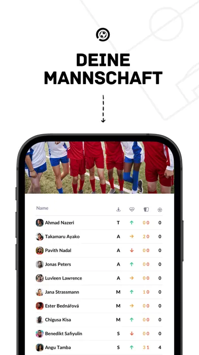Capturas de pantalla de oh.de