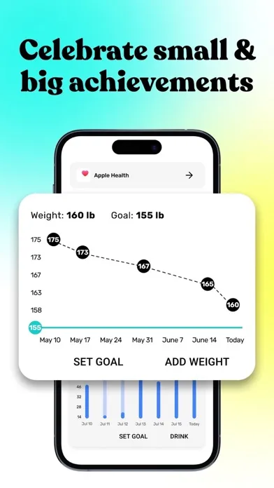 Captures d'écran de Intermittent Fasting - Clear