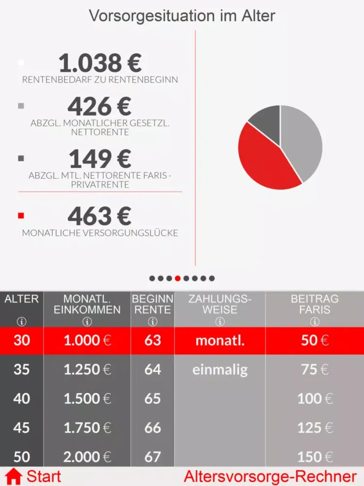 Screenshot di Feuersozietät Vorsorge-App iPad 