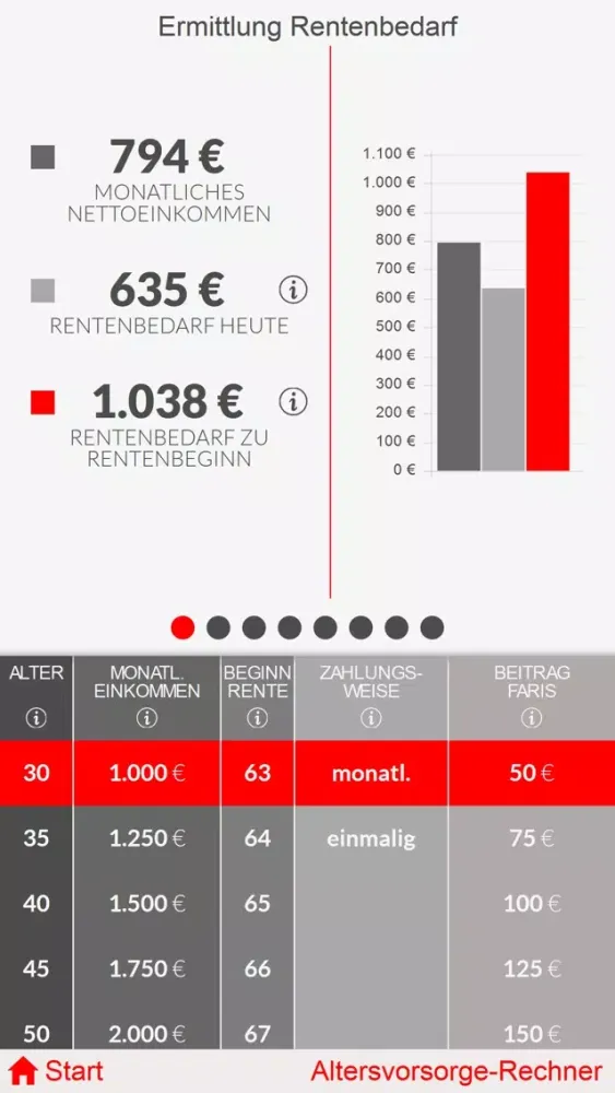 Screenshot di Feuersozietät Vorsorge-App
