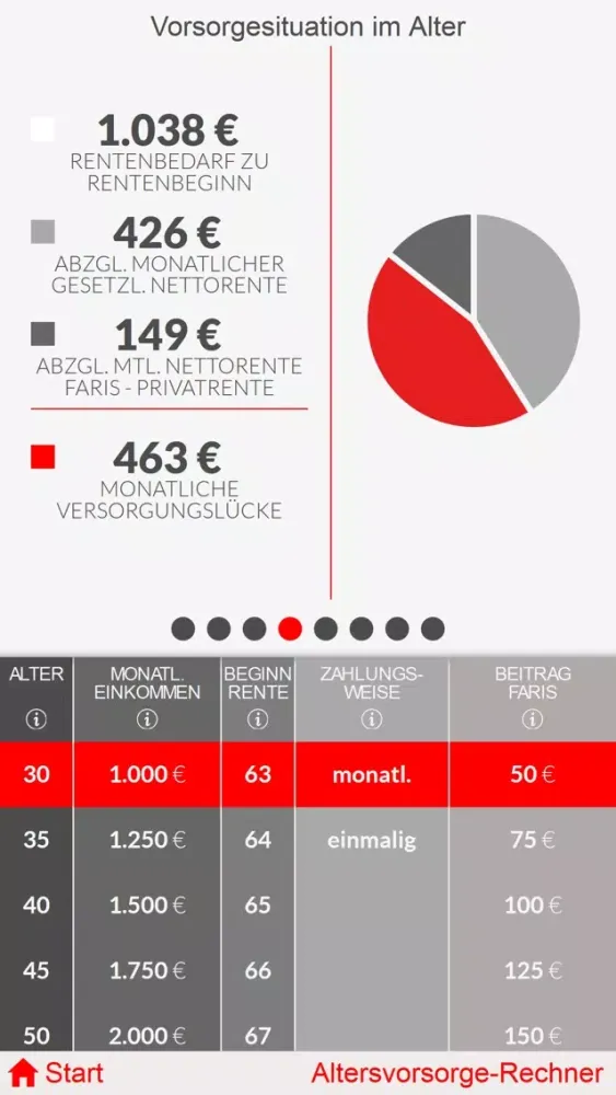 Screenshot di Feuersozietät Vorsorge-App