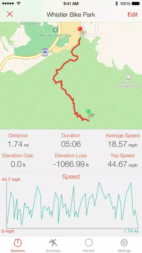 Crono - Sports GPS Tracker স্ক্রিনশট