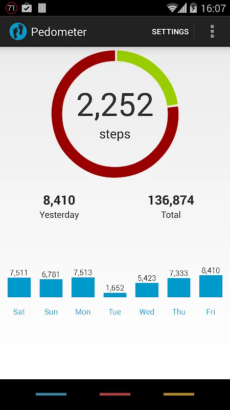 Pedometer應用截圖