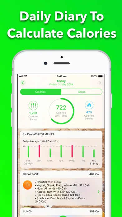Ceres Calorie Counter Diet स्क्रीनशॉट