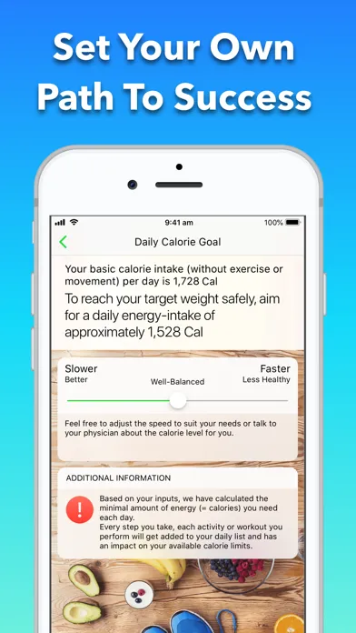Ceres Calorie Counter Diet स्क्रीनशॉट