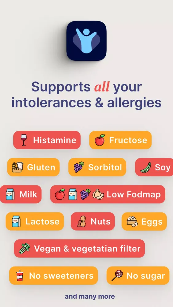 InTolerApp Screenshots