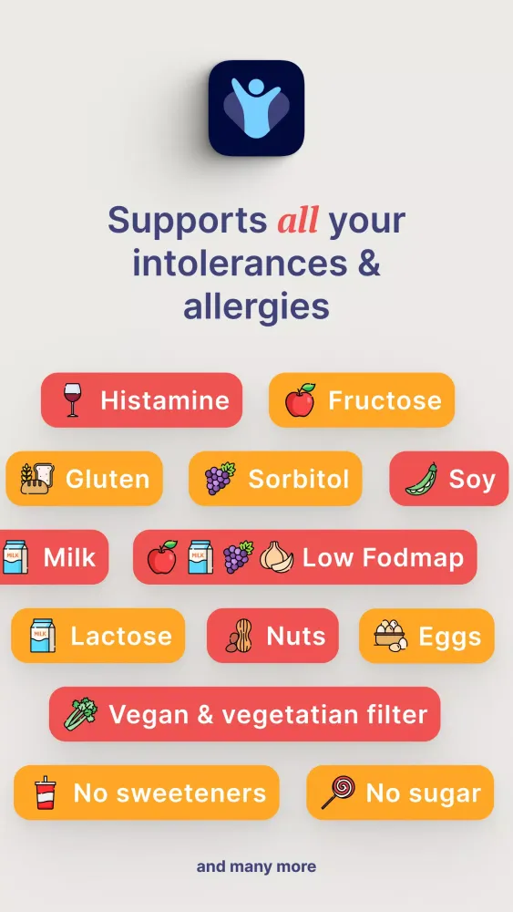 InTolerApp Screenshots