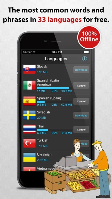 Phrasebook - over 30 languages স্ক্রিনশট
