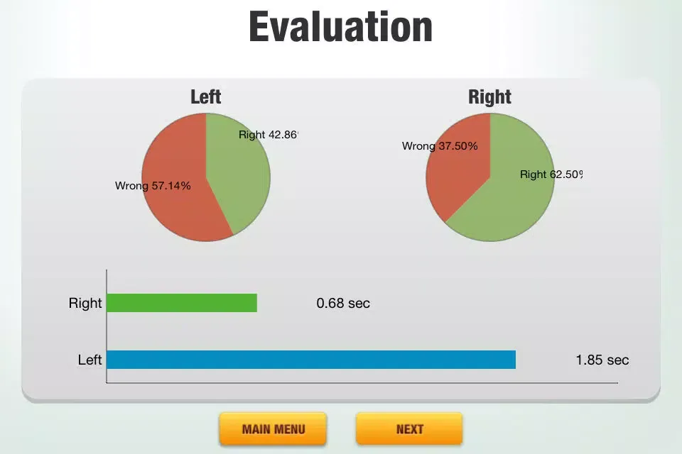 Screenshot di Limbs by Dr. Becker
