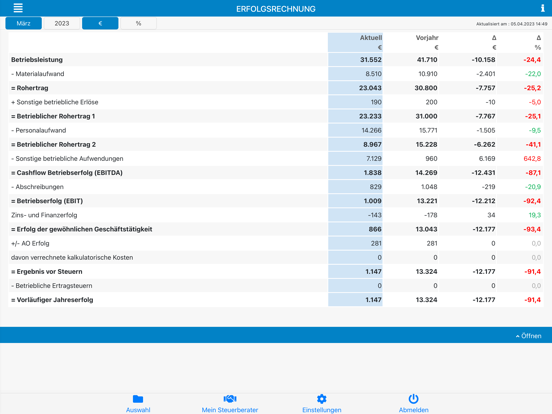 Tangkapan skrin Steuer&Recht iPad 