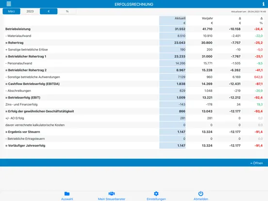 Screenshot di Steuer&Recht iPad 