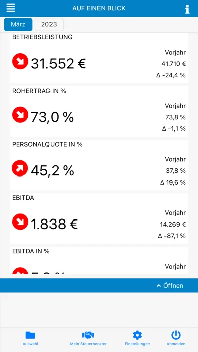 Screenshot di Steuer&Recht