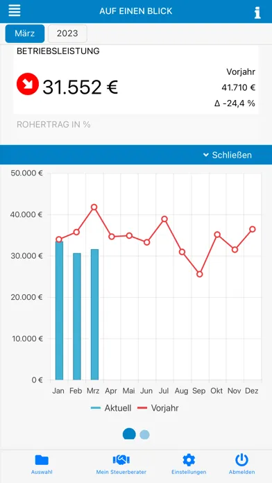 Screenshot di Steuer&Recht