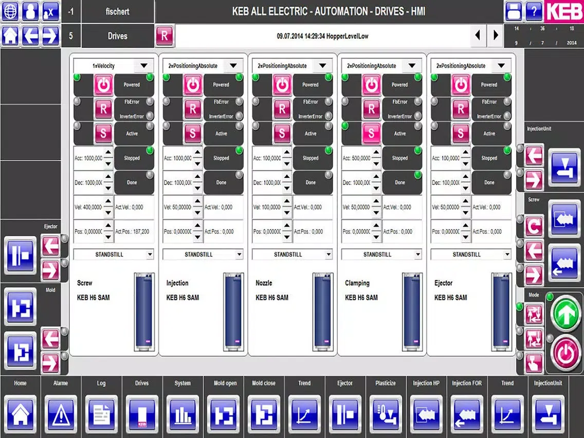 ภาพหน้าจอของ COMBIVIS HMI mobile iPad 