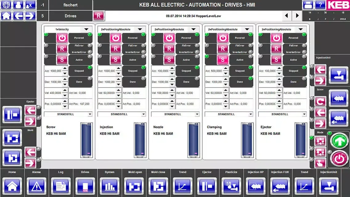 ภาพหน้าจอของ COMBIVIS HMI mobile