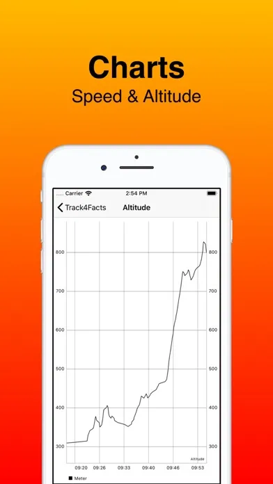 Track4Facts PRO应用截图