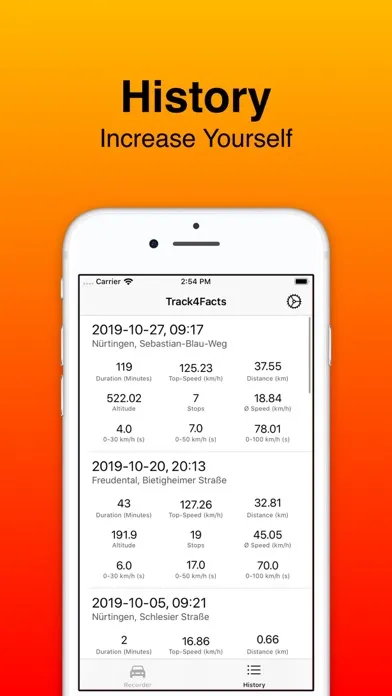 Track4Facts PRO应用截图