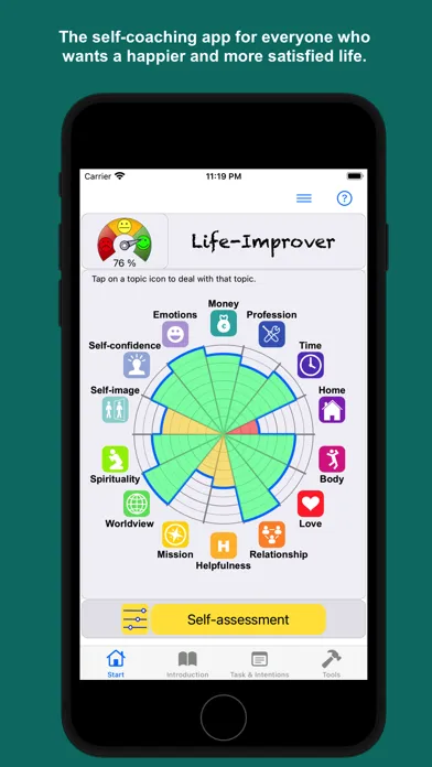 تصاویر Life-Improver - Selfcoaching