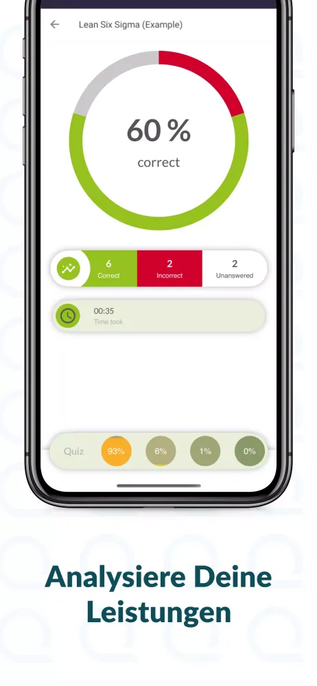 Lean Six Sigma Trainer سکرین شاٹس