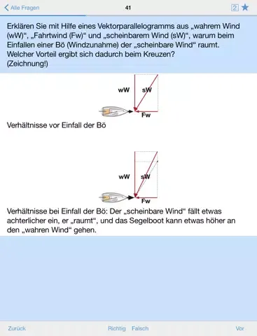 Sportboot SKS iPad  Screenshots