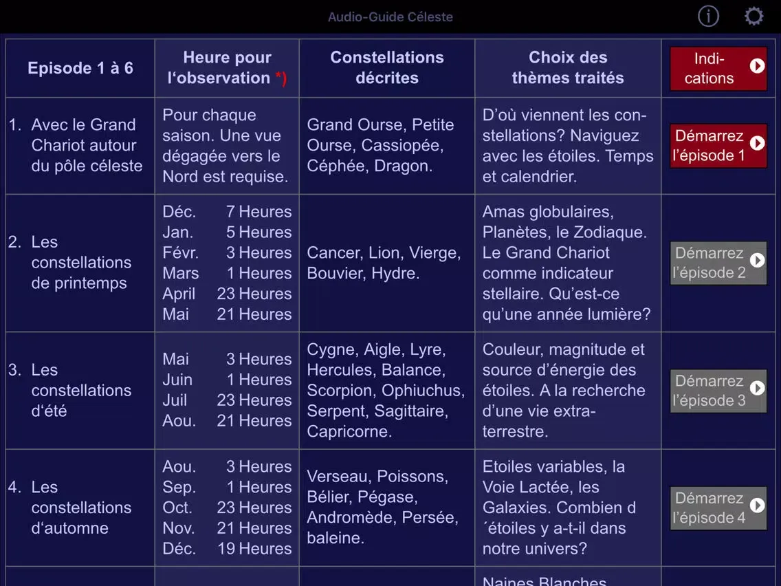 Audio-Guide Céleste Épisode 1 iPad  Screenshots