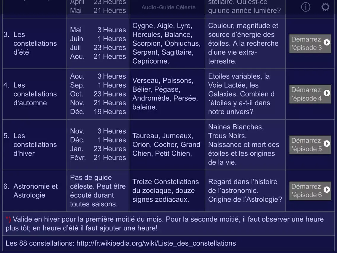 Audio-Guide Céleste Épisode 1 iPad  Screenshots