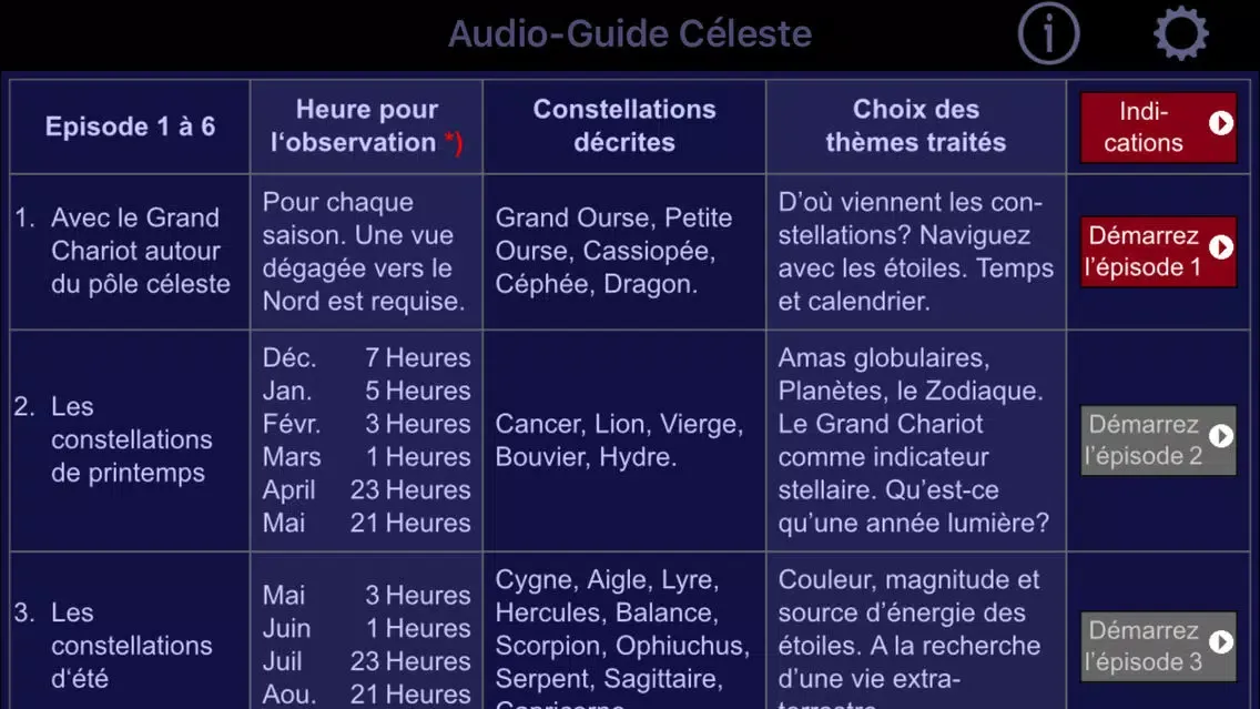Audio-Guide Céleste Épisode 1 Screenshots