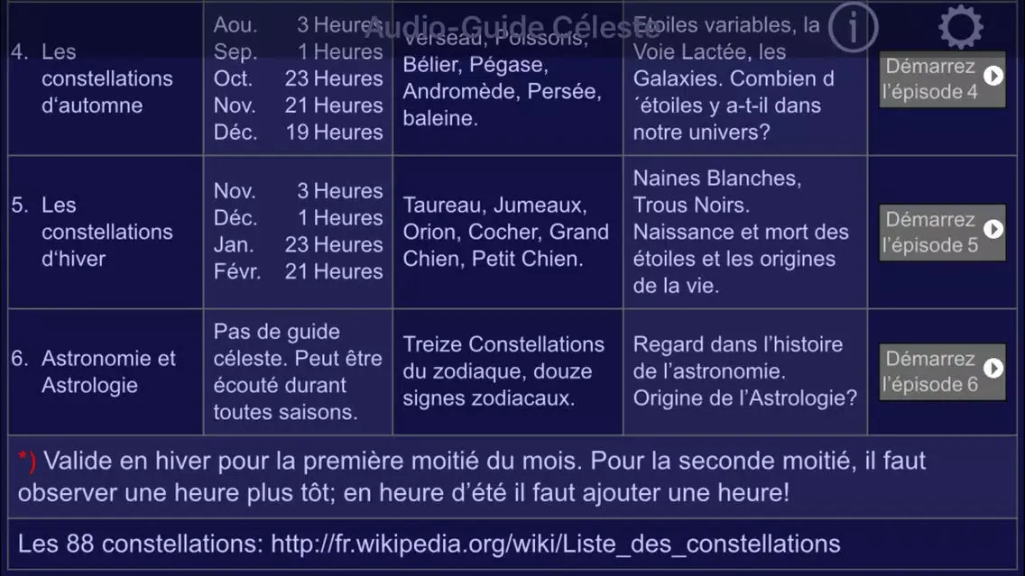 Audio-Guide Céleste Épisode 1 Screenshots