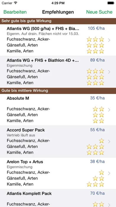 Screenshot di top Unkraut 2020
