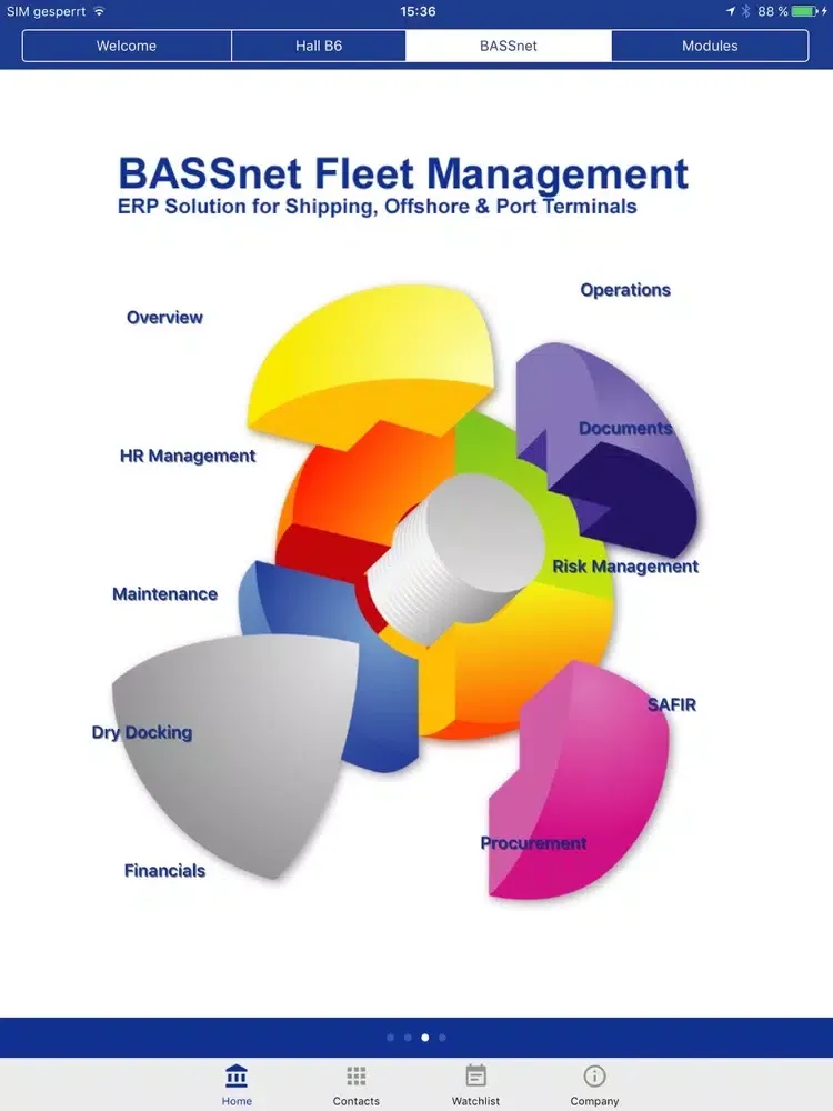Capturas de pantalla de BASS SMM 2016 iPad 