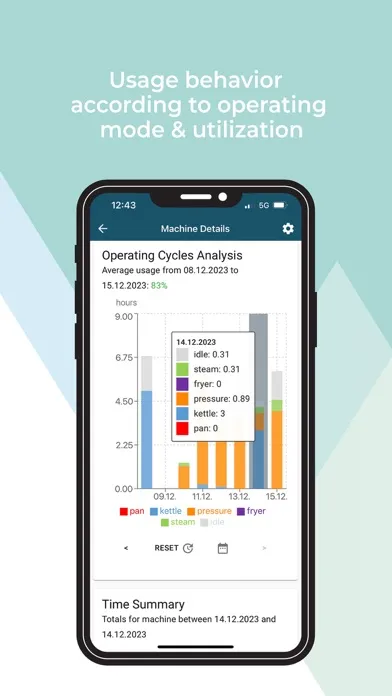 صور ELRO SmartConnect