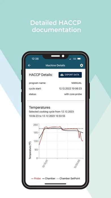 صور ELRO SmartConnect