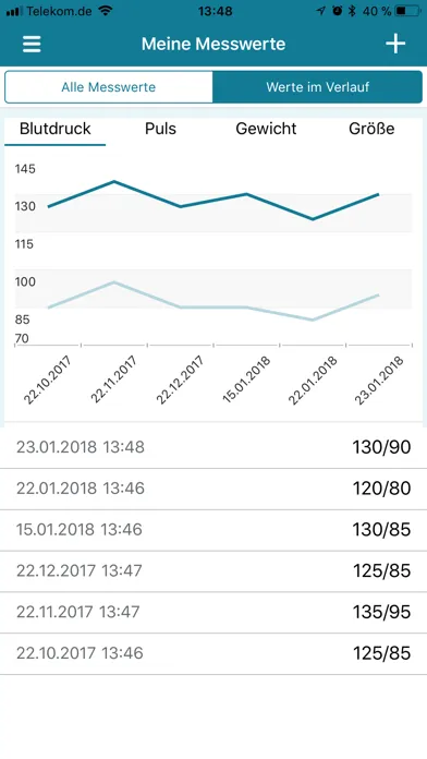 Patienten-App x.patient Screenshots