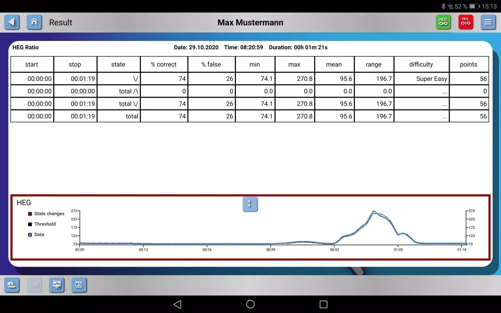 تصاویر Body & Mind Smart Biofeedback