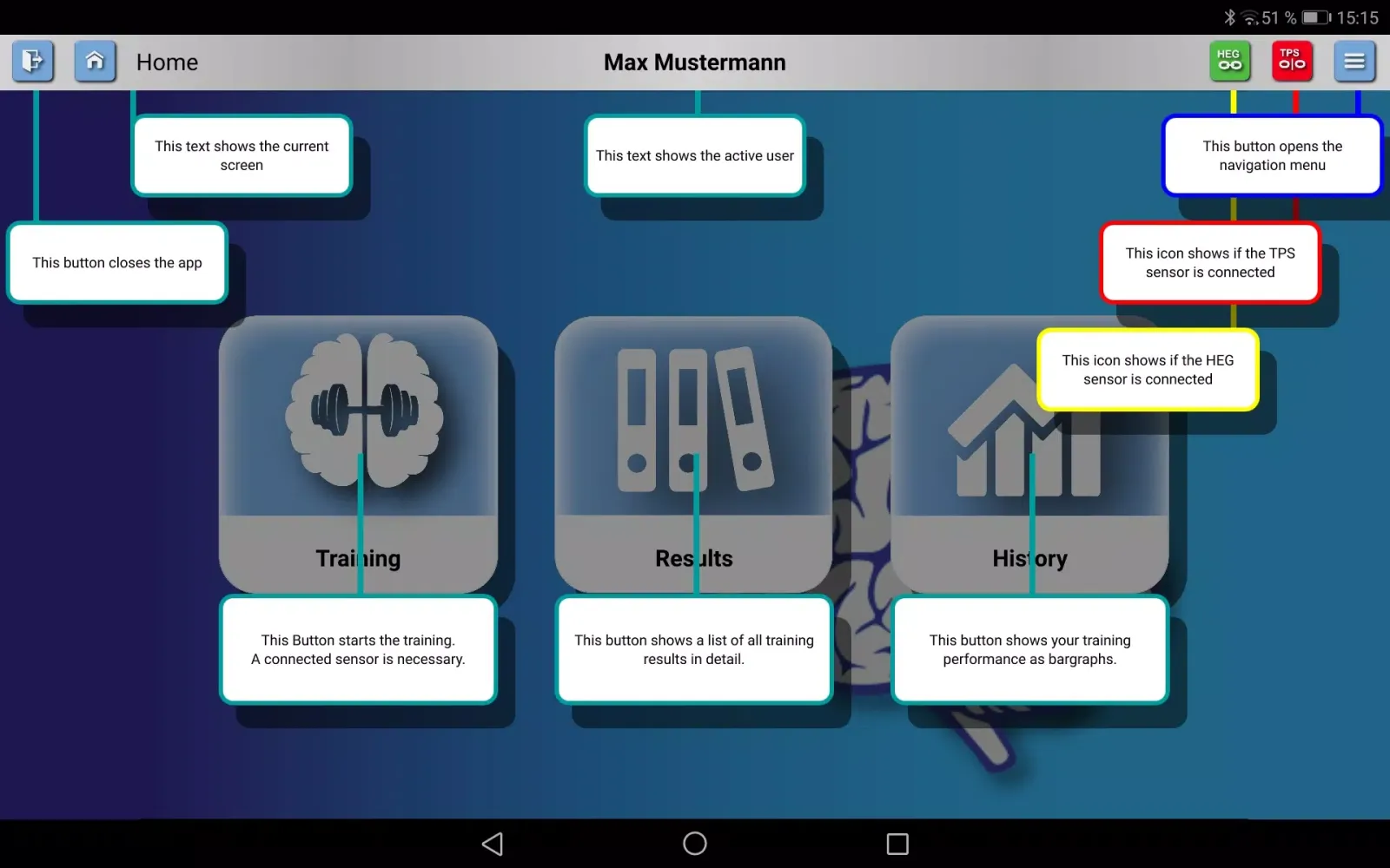 تصاویر Body & Mind Smart Biofeedback