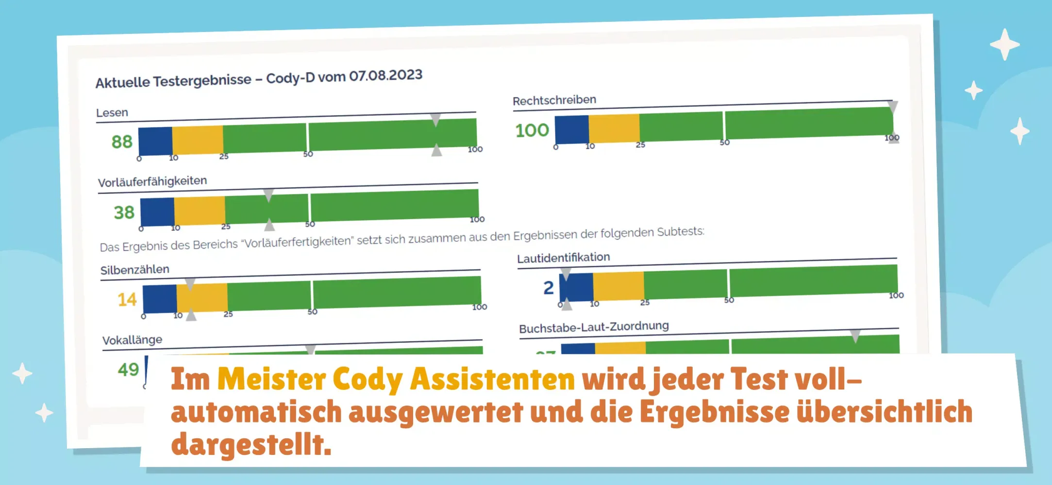 Testcenter - Diagnose meistern Ekran Görüntüleri