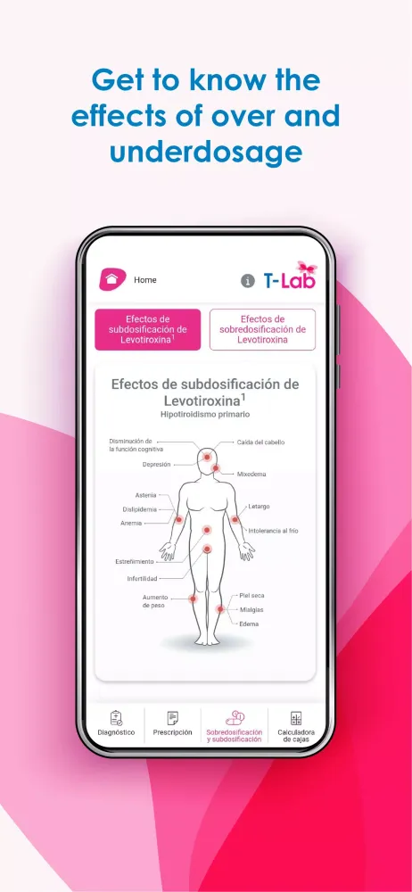 Captures d'écran de T-Lab