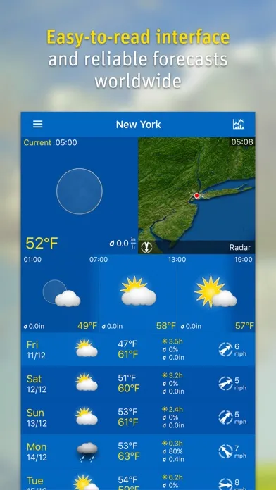 WeatherPro Ekran Görüntüleri