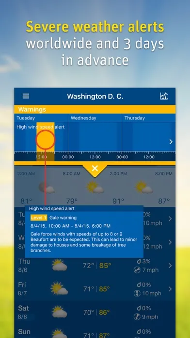 Capturas de tela do WeatherPro Lite