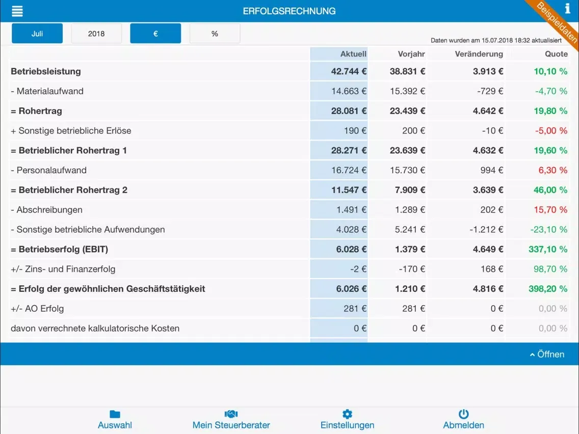 Скриншоты MHP Reports iPad 