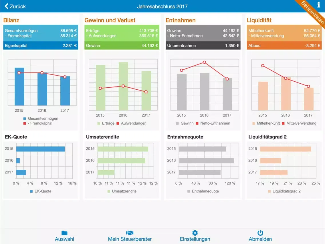 Скриншоты MHP Reports iPad 
