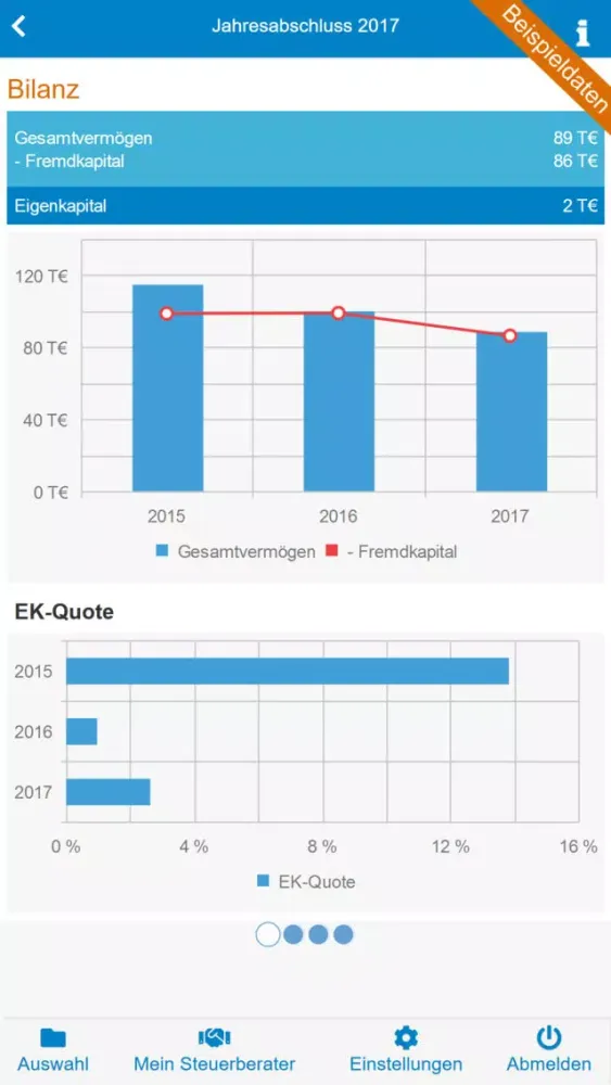 Скриншоты MHP Reports