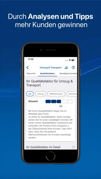 تصاویر CHECK24 für Profis