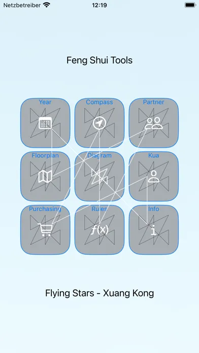 Скриншоты feng shui tool
